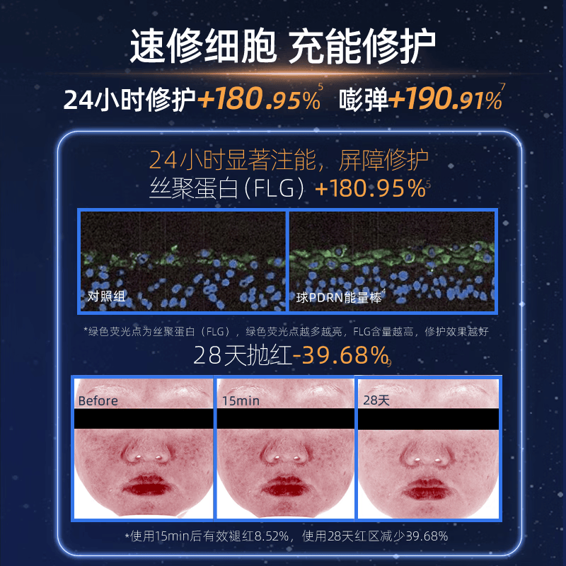 绽媄娅【活动款】控油祛痘修护球PDRN能量棒精华面部保湿紧致抗皱套组 【派样试用】能量棒2支+祛痘pro2支