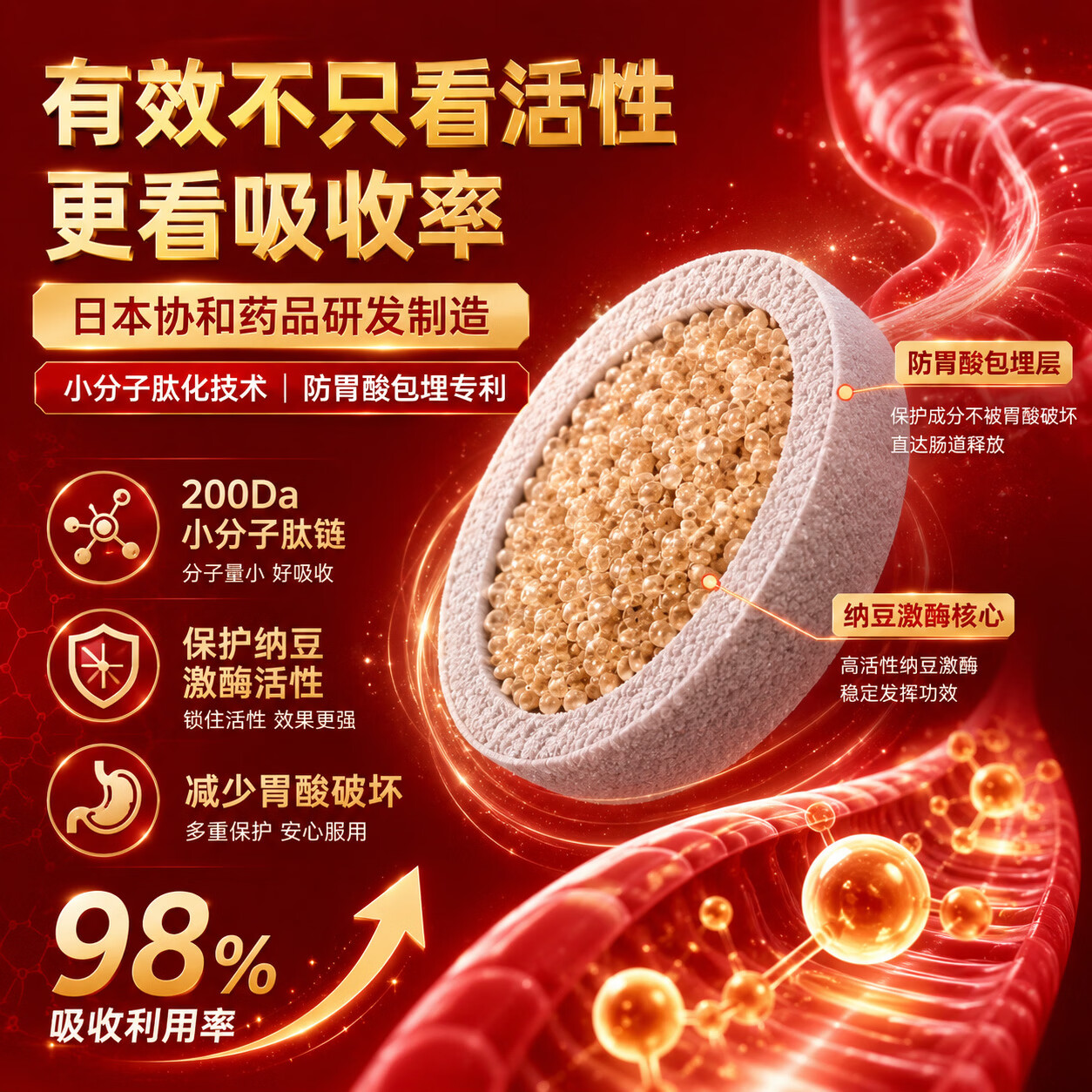 SUSUMOTOYA日本原装进口纳豆激酶9000FU呵护心脑血管中老年 90粒 1瓶装 90粒*1瓶 【推荐购买周期装】