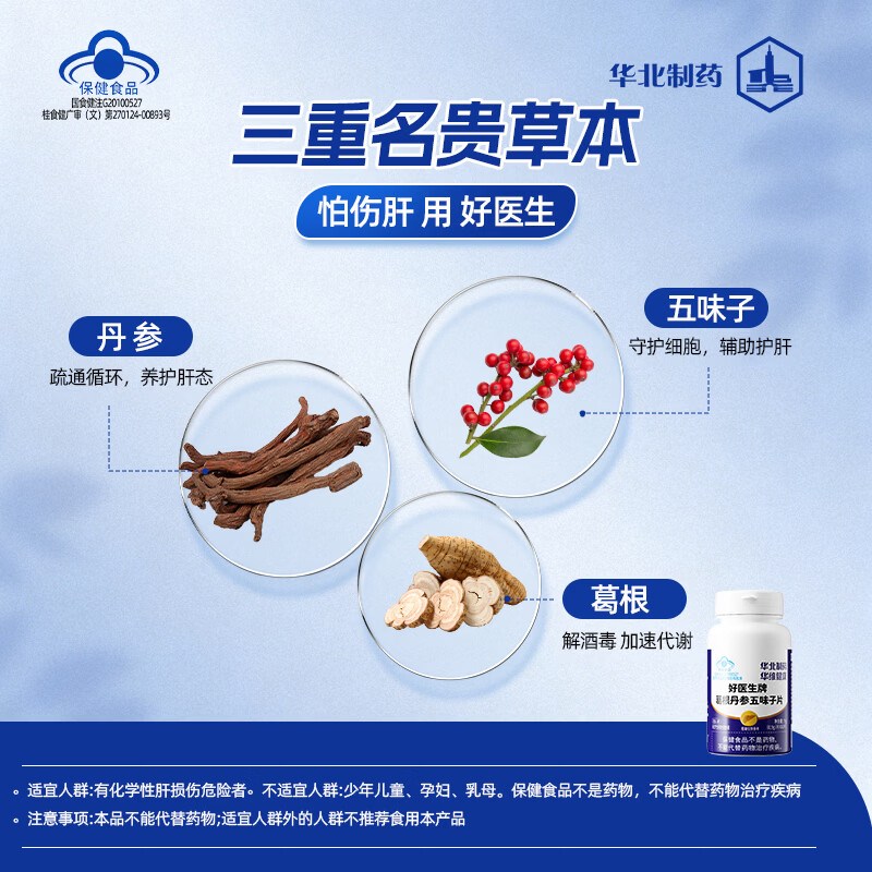 华医修元护肝片葛根丹参五味子片肝损伤养肝护肝肝损伤排毒解酒口苦口臭 只发一瓶(慎拍29.8/瓶)