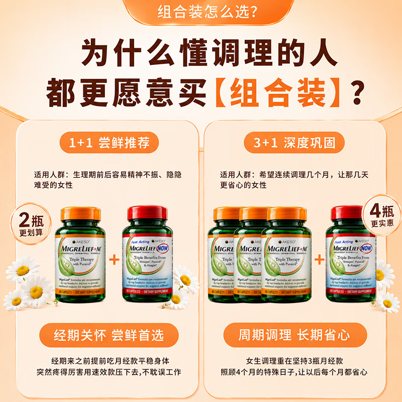 MigreLief美国进口迈立疏镁补剂小白菊预防缓解月经性舒缓偏头痛调节情绪 预防舒缓月经性偏头痛【疗程装】 60粒*3瓶