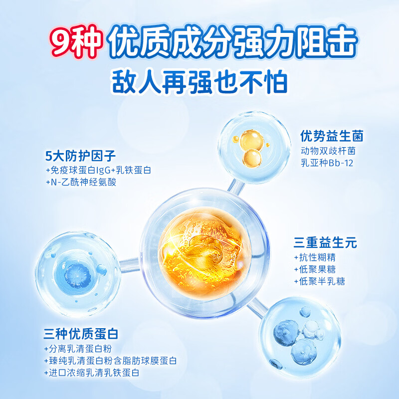 酷幼乳铁蛋白免疫球酵母复合粉抵抗力宝宝儿童成人孕妇 60袋*1罐