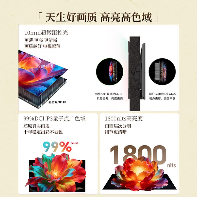 商品图片