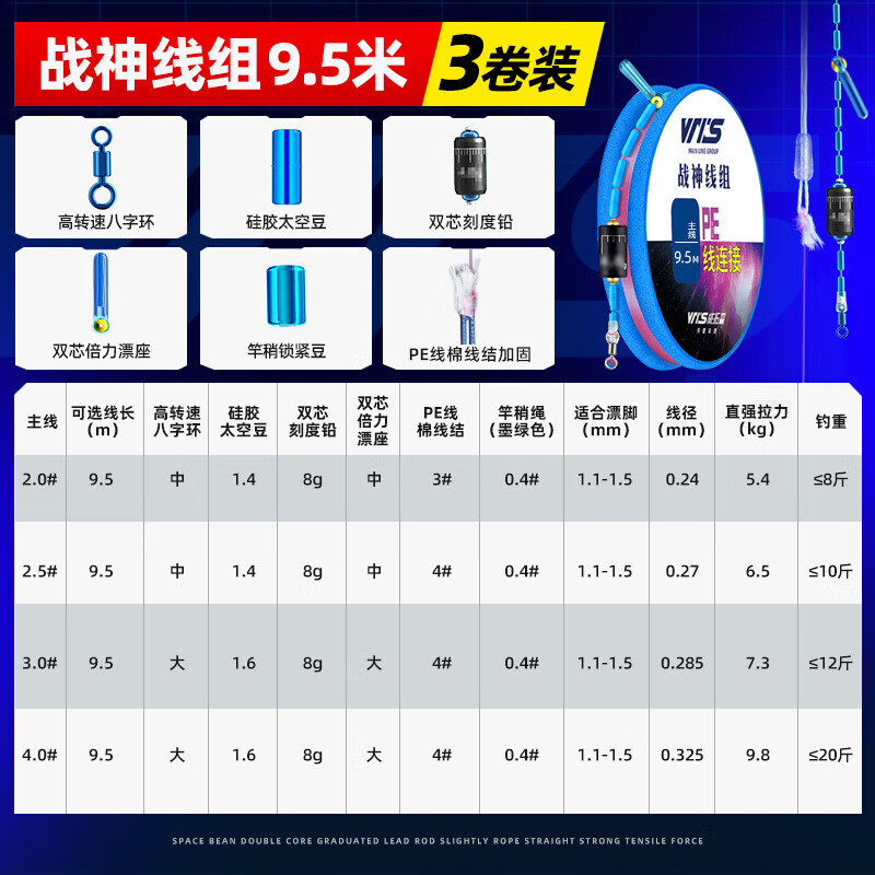 威拓森玩好战神2代线组主线成品主线组无结鱼线套装全套强拉力 【3卷装】9.5米-8字环款【PE线加固 拉力强劲】 4号
