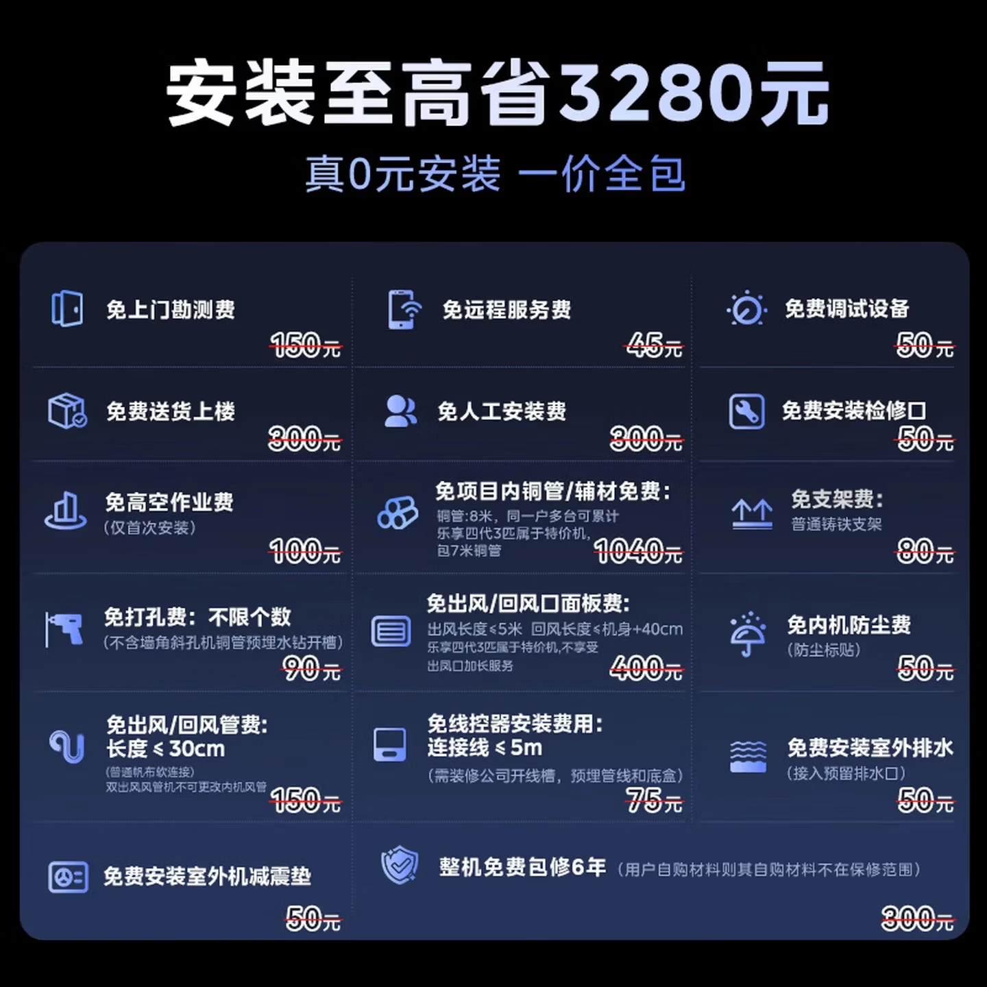 美的家用中央空调酷省电风管机一拖一3匹4匹超一级能效 AI超省电纯铜管空调省电TOP1(支持鸿蒙智联) 双出风 小4匹 一级能效 冷暖双出风