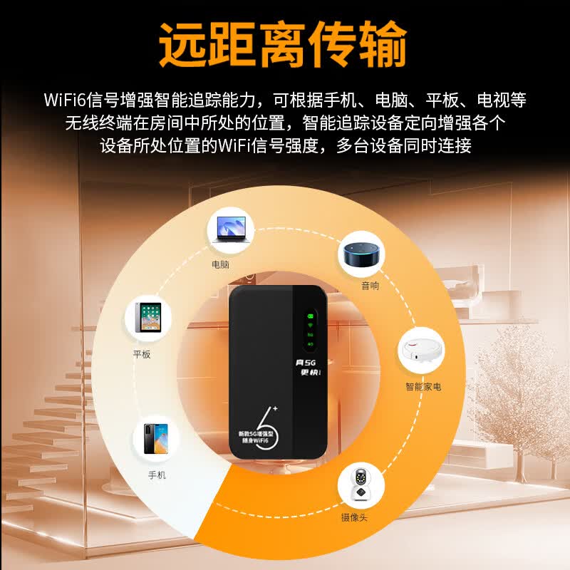 探引力5G随身WiFi轻量版户外宽带商务旅行必备月1500G大流量路由器免插卡直营真5G 新款5g随身wifi