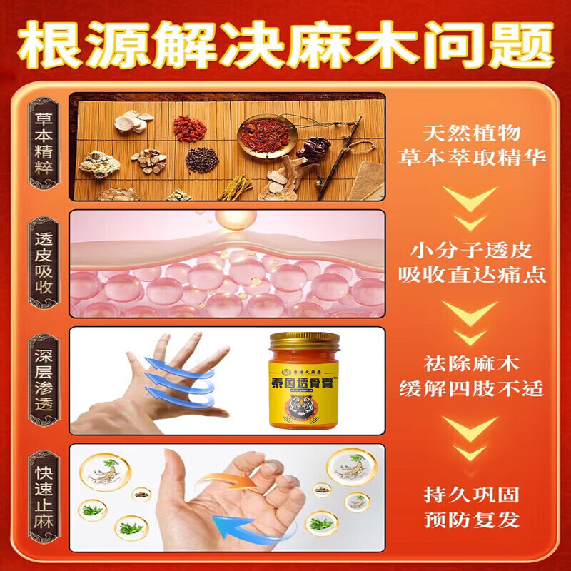 汉草安手脚麻木膏药手麻木的压迫神经痛活血僵硬手麻手胀手疼腿麻腿麻 特效膏1盒 【标准】风湿麻木正品