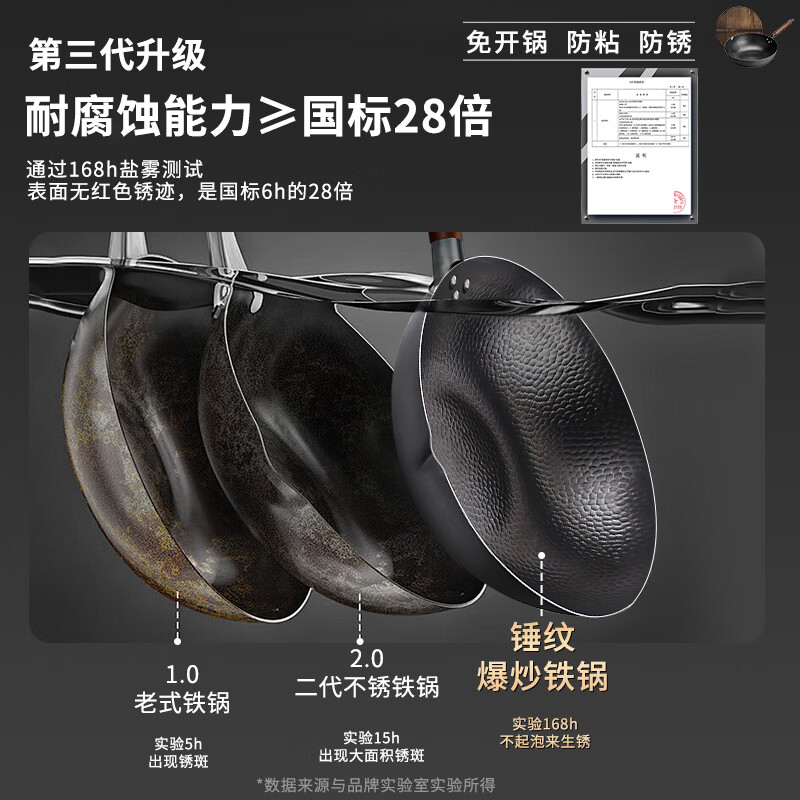 京严炒锅铁锅无涂层不粘锅家用炒菜锅老式平底锅燃气电磁炉专用免开锅 【免开锅】无涂层爆炒铁锅 32cm 耐磨防锈丨30天免费试用丨粘锅包退