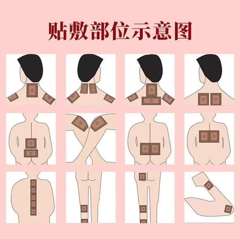 启医元远红外治疗贴 【1盒装】   促进血液循环，消炎消肿止痛