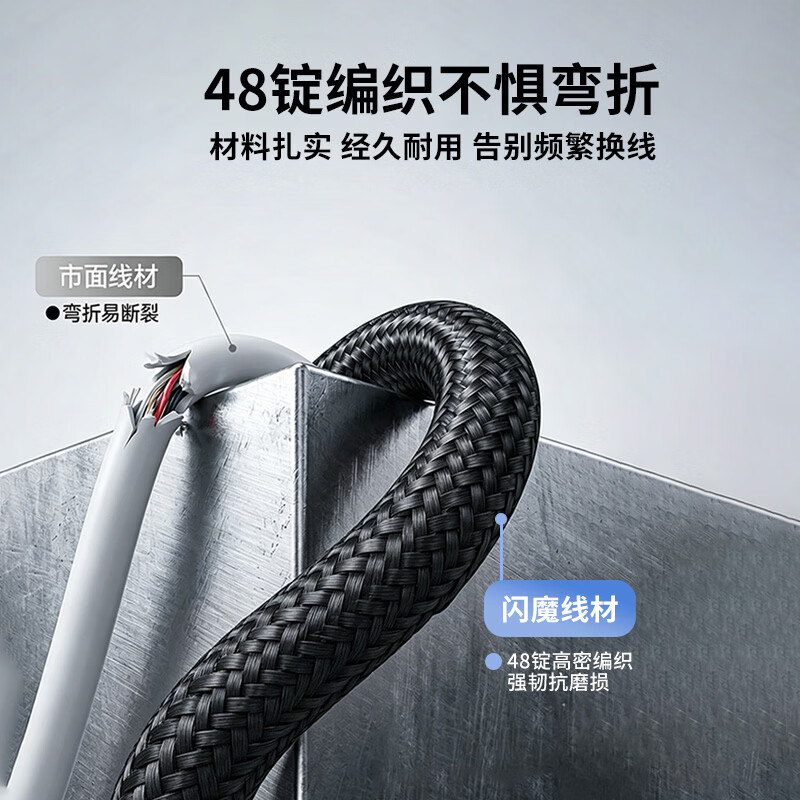 引威PD65W全功能闪快充双头TypeC-C数据线编织4K高速投屏传输手机充电线ipad华为苹果USB3.1硬盘盒供电 【旗舰款2米】一条顶十条抗干扰emark芯片