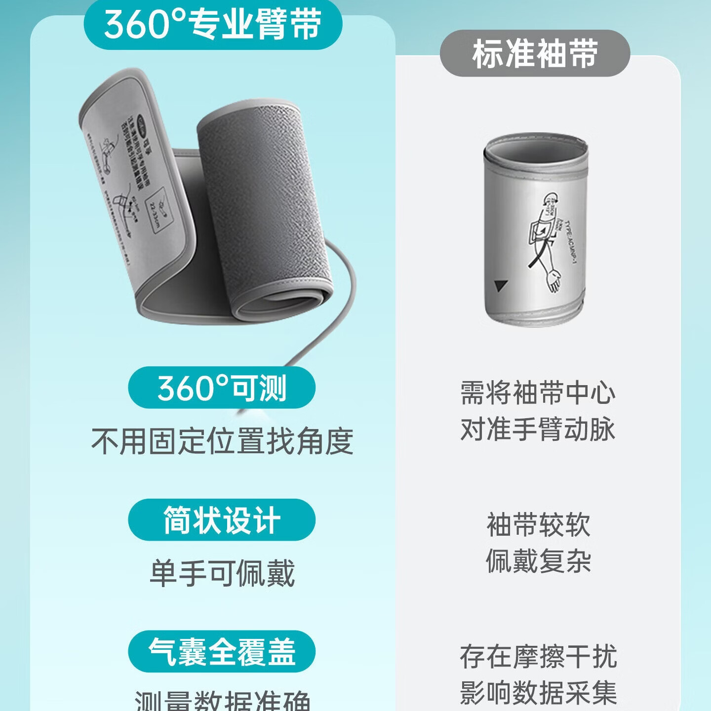 可孚重磅新品】房颤电子血压计医用高精准测量仪家用全自动测压仪器 【升级3次房颤测量】66DP