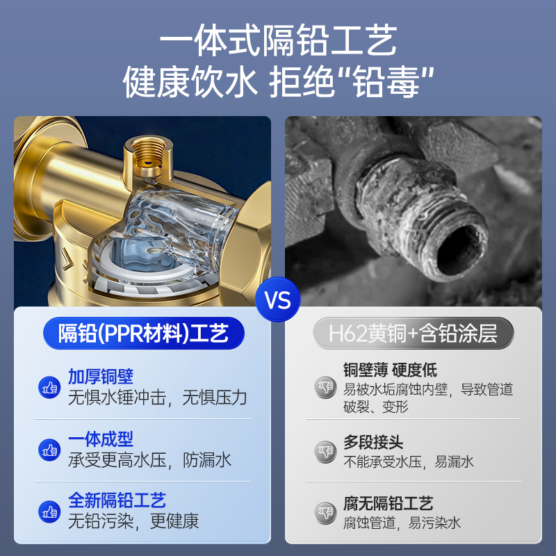 荣事达(Royalstar)家用前置过滤器自动清洗8T大通量反冲洗防爆自来水入户净水器免费上门安装 实测15T/H灰色丨横向万向安装丨316L不锈钢滤网