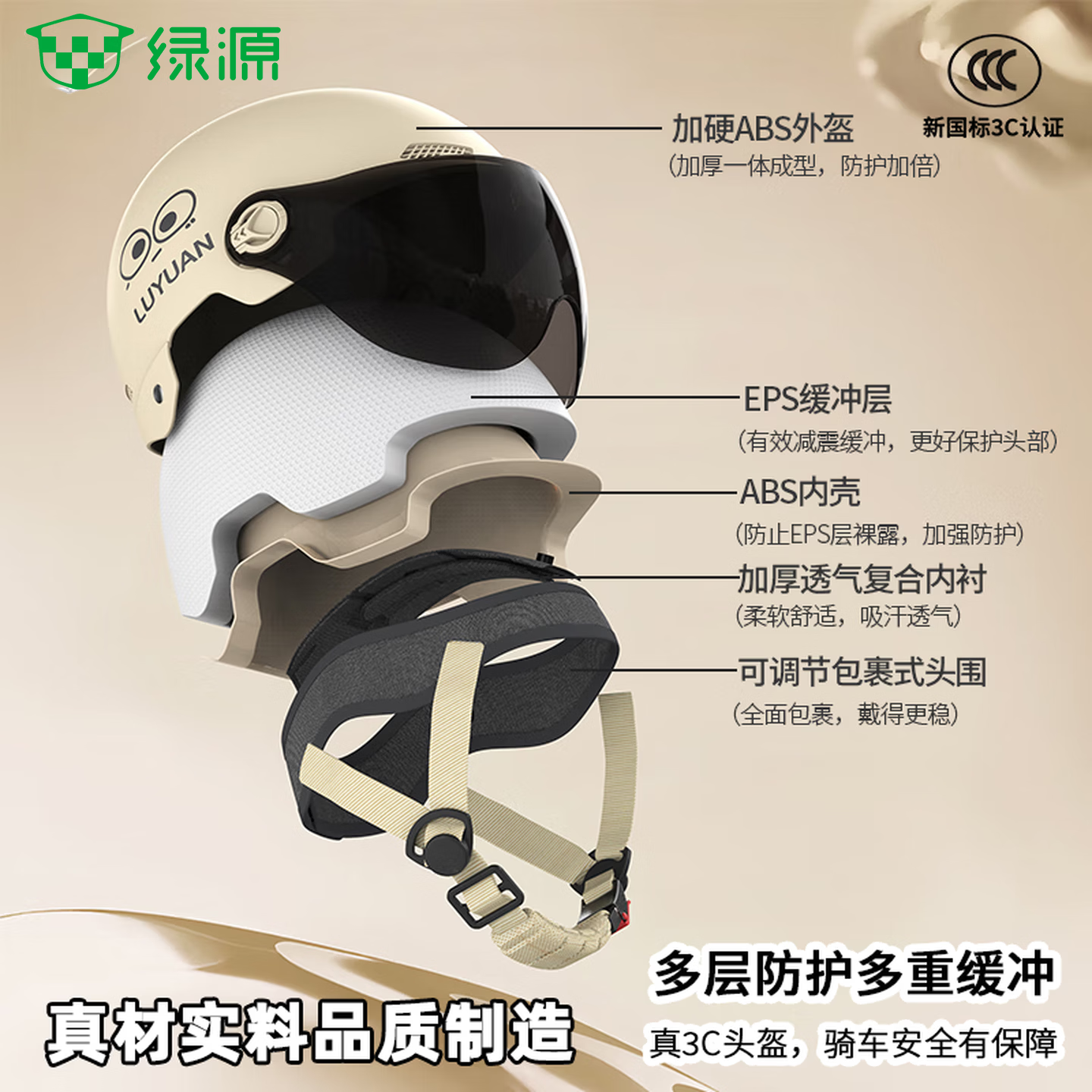 绿源(Luyuan)电动车头盔电瓶车3c认证摩托车头盔女男通用四季盔半盔防晒安全帽 卡其色-大眼精灵-防晒长镜 【不带护耳】
