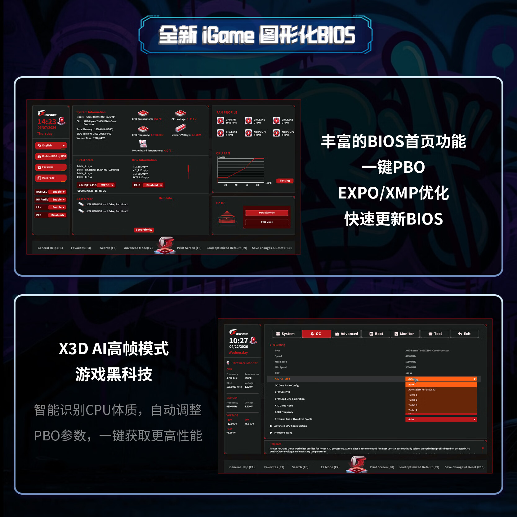 七彩虹 B850 IGAME M OC DDR5 图 6