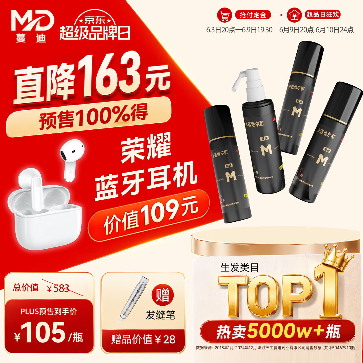 蔓迪生发喷雾90ml*4瓶【超值量贩装】5%米诺地尔酊男士专用治脱发育发斑秃原液搽剂曼迪京东自营米洛