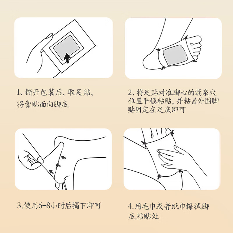 同仁堂(TRT)三伏贴吴茱萸肉桂足贴 32贴*3盒