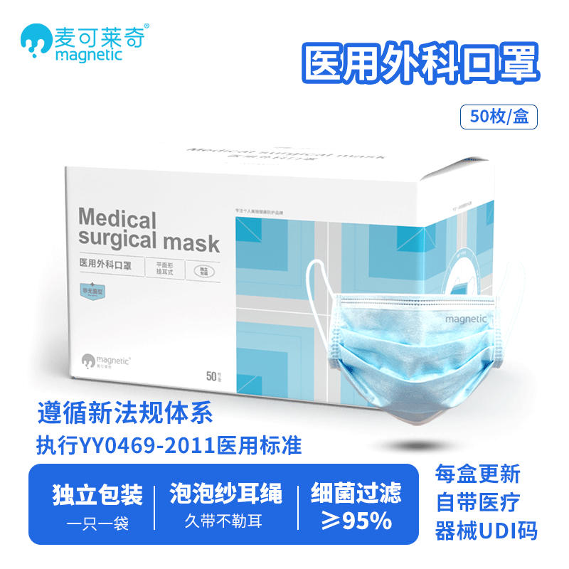 麦可莱奇医用外科防护口罩舒适亲肤三层防护独立包装泡泡纱耳绳资质齐孕妇 【儿童款】蓝色 300只(50只/盒) 京东折扣/优惠券