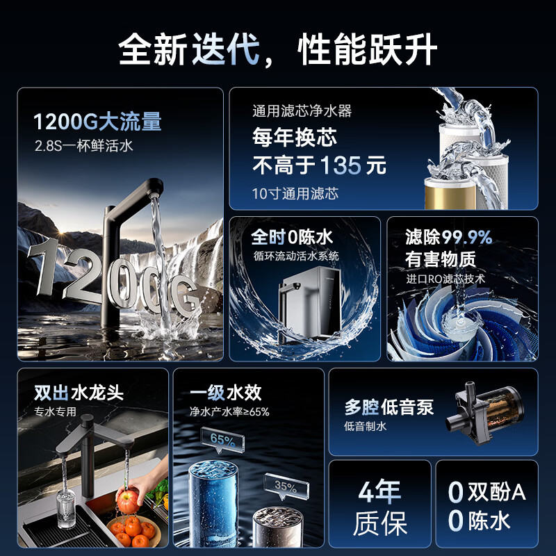 奥克斯(AUX)通用滤芯净水器1200G大通量家用厨房RO反渗透加热直饮一体机餐边柜壁挂式管线机全屋套装 【净热三件套】彩屏即热管线机+净水器+前置