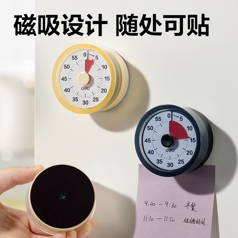 图 6