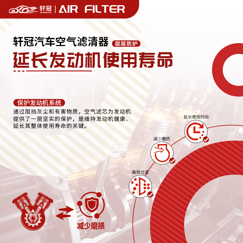 轩冠空气滤清器适配理想/阿维塔/问界全胶汽车空气滤芯空滤高流量阻燃 24-26款问界M8【1.5T-增程式】 单独空气滤芯