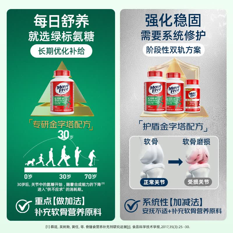 Move Free益节氨糖软骨素钙片绿瓶120粒 维骨力成人中老年人美国原装进口