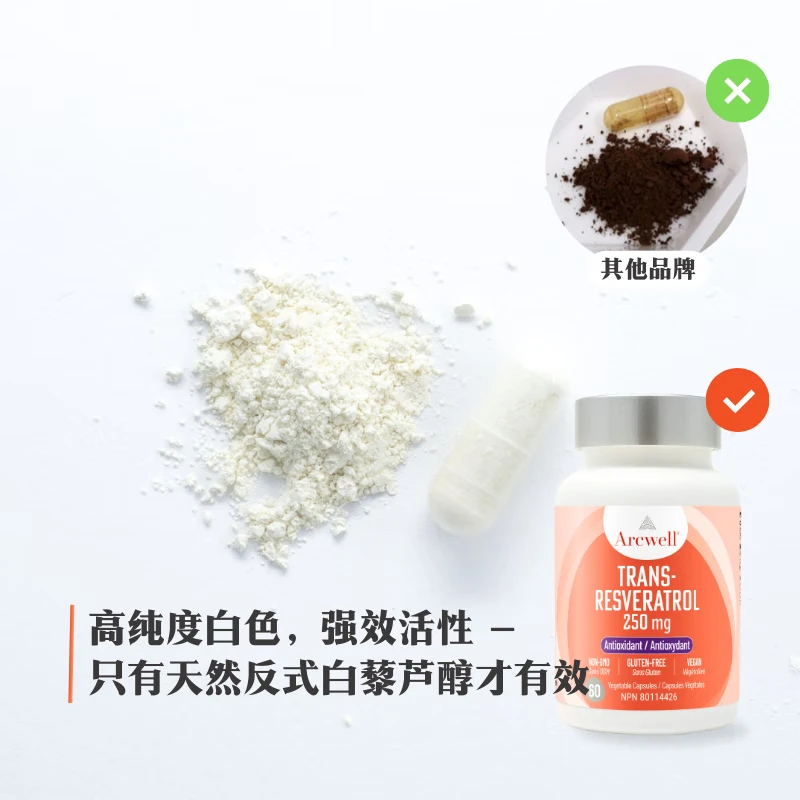ARCWELL反式白藜芦醇胶囊250mg抗氧化护心脑美白亮肤淡斑抗衰加拿大进口  【养护心脑血管】反式白藜芦醇 60粒*1瓶