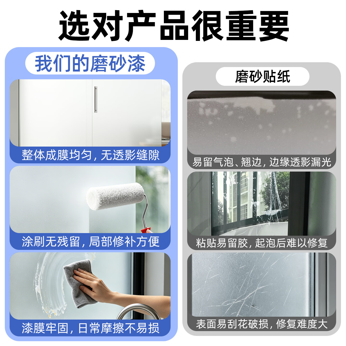 本晨水性磨砂玻璃漆家用卫生间门窗办公室防透防窥遮光涂料玻璃专用漆 玻璃磨砂漆【轻奢雾面肤感】透光不透视 1公斤【单遍约刷10㎡】送工具