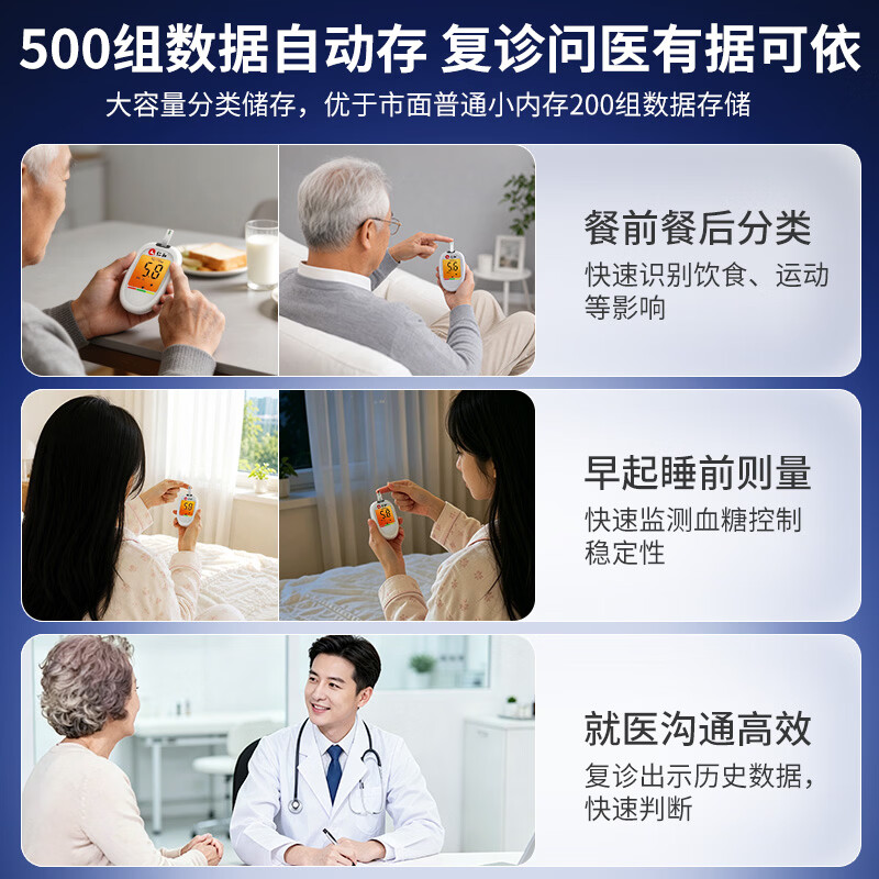 仁和【医用级】血糖仪器家用高精准检测仪测量仪动态不扎指尖血糖试纸 【长期监控】仪器+200试纸（赠采血针+酒精棉） 【院系医用同款|低痛精准秒测|免调码老人易用】