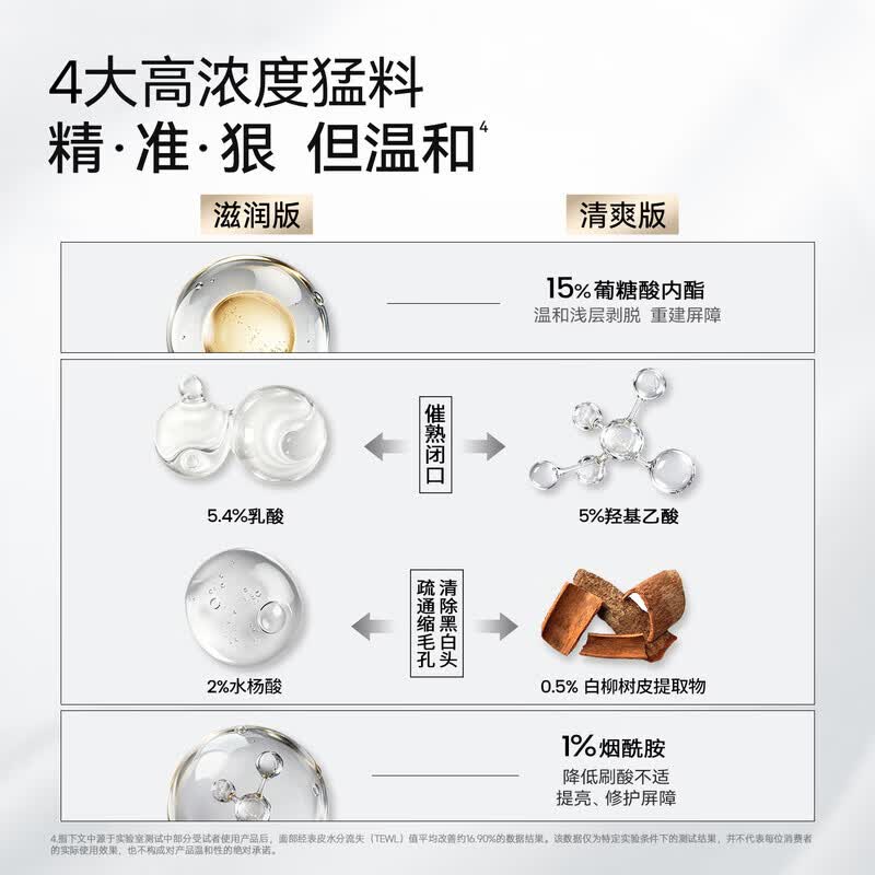 ALRA多酸嫩豆腐精华控油祛痘水杨酸去闭口粉刺黑头保湿修护去角质正品 15ml 【新手尝鲜温和 清爽版】