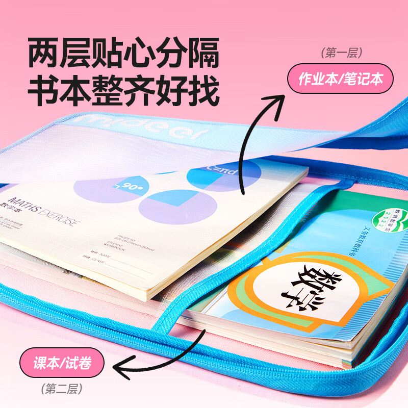弥鹿(MiDeer)学科分类袋课本收纳袋三层式儿童科目试卷袋可水洗书本A4补习袋拉链式文件袋六一礼物 4个学科分类袋(橙+蓝+绿+黄)