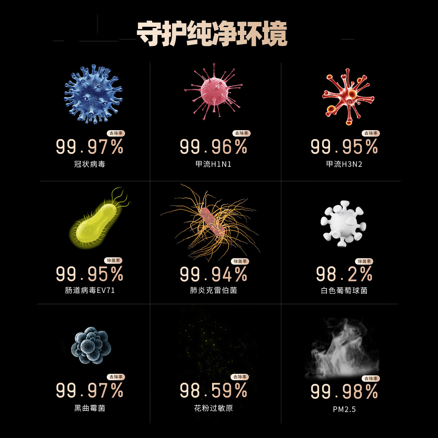 森林壹号家用氧吧空气净化器负氧离子发生器无耗材睡眠仪新房除甲醛雪茄烟味消毒机森林氧吧 月蚀银