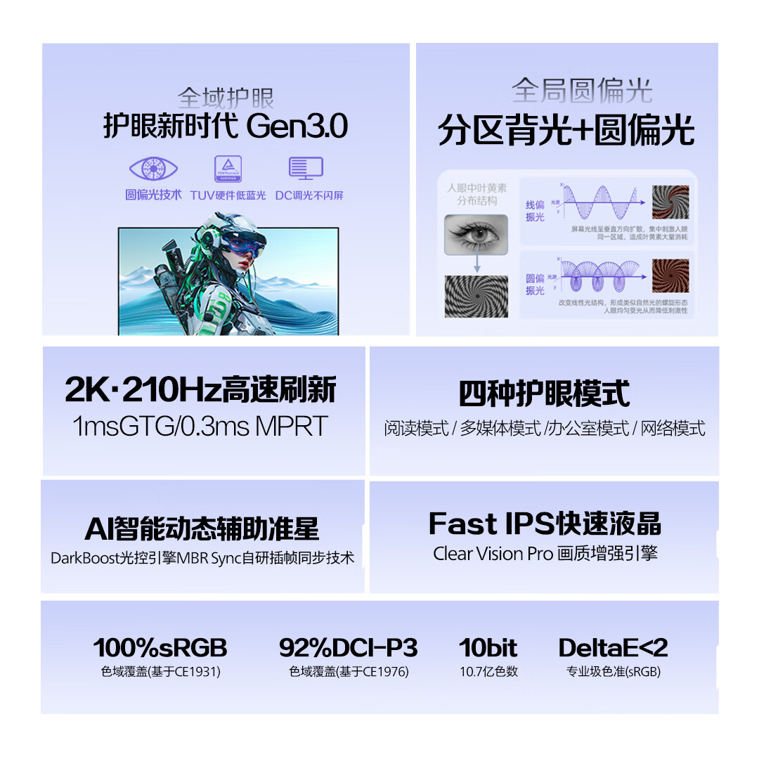 图 2