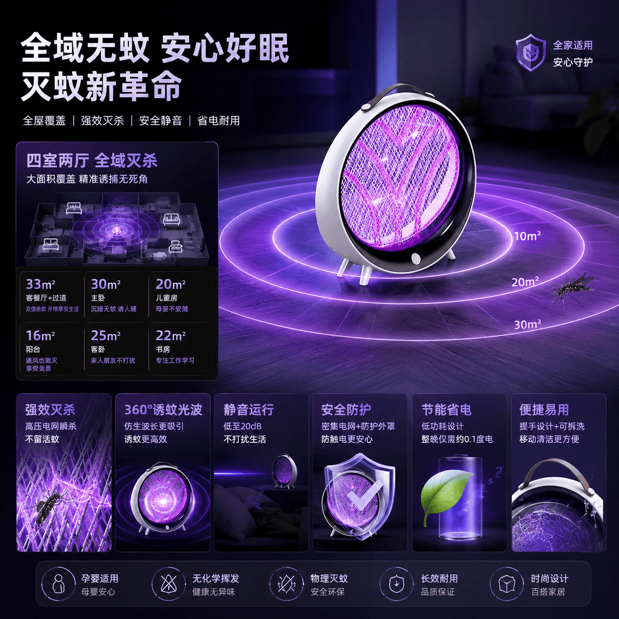 Kaooseen德国灭蚊灯家用2026新款卧室用驱蚊灯超强力电网式防苍蝇灭蚊神器 【2026新款】插电款 大面积灭蚊 【纯物理灭蚊】孕妇婴儿放心用安全