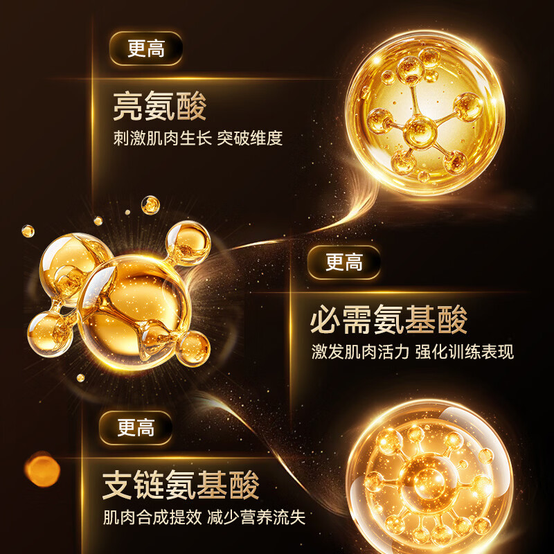 图 7