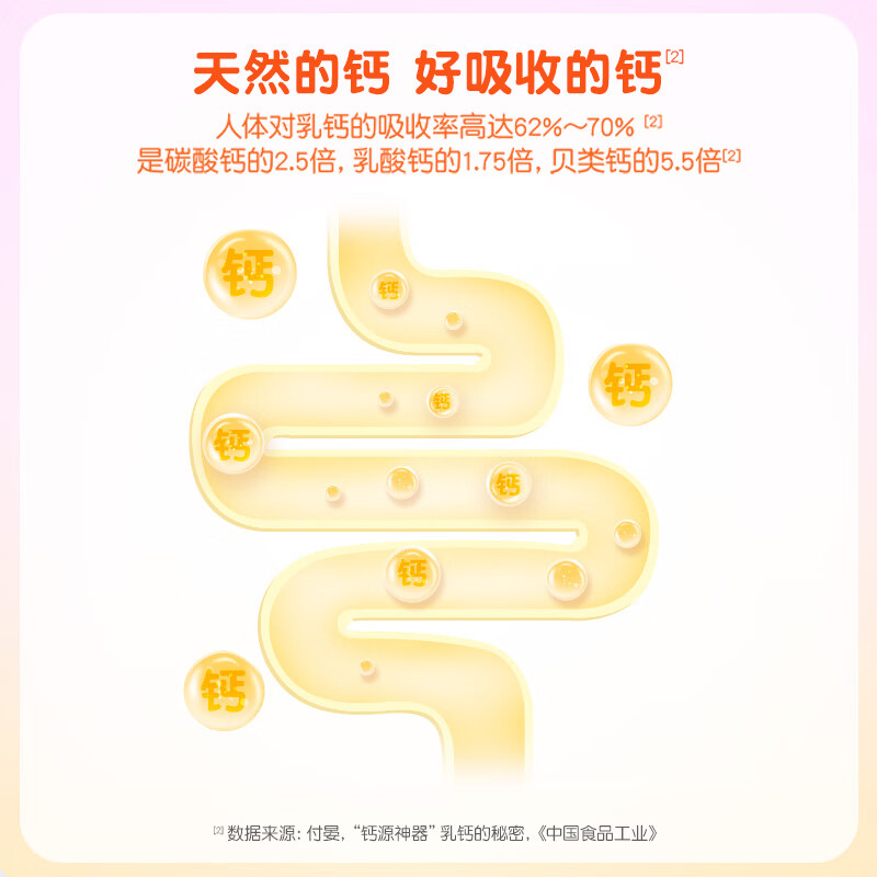 图 6
