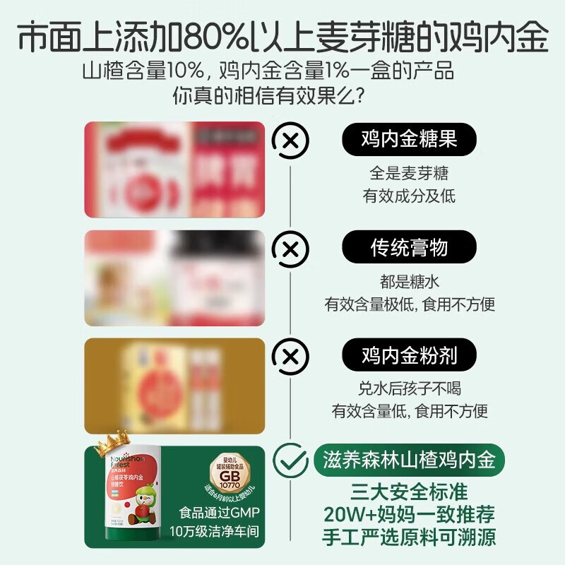 滋养森林(NOURISHON FOREST)山楂鸡内金特膳饮儿童口服液 调婴理消幼食宝宝 30条*1盒 山楂鸡内金特膳饮