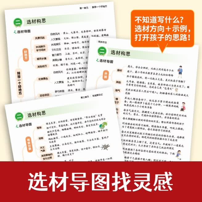 当当开心同步作文小学生阅读理解一二三四五六年级2026秋上册下册 同步部编人教版RJ小学语文教材作文辅导书思维导图视频讲解 开心作文 【2026秋】开心同步作文 四年级上册