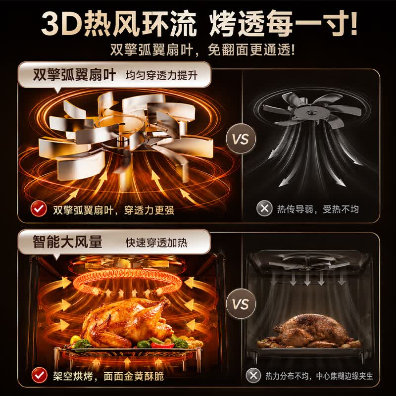 苏泊尔空气炸锅蒸烤一体机炸锅远红外可视化免翻面全自动多功能锅6L加长烤鱼轻音空气炸锅 【红外加热不干柴】6L金属内腔 6L