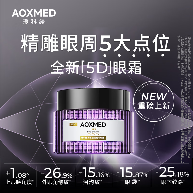 瑷科缦【王濛同款】5D眼霜紧致抗老淡化细纹护肤品化妆品生日礼物送女友 15g【到手三瓶正装量】