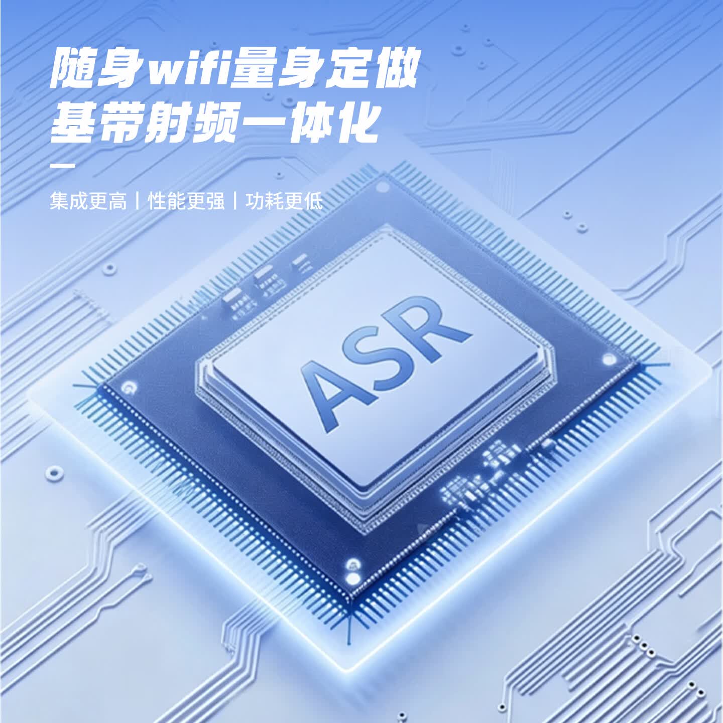 萌豚随身wifi2026新款全国通用随身携带wifi6免插卡移动路由器随身移动wifi双网切换官方正品 3000mAh长续航+随用随充 送5天1500G体验流量