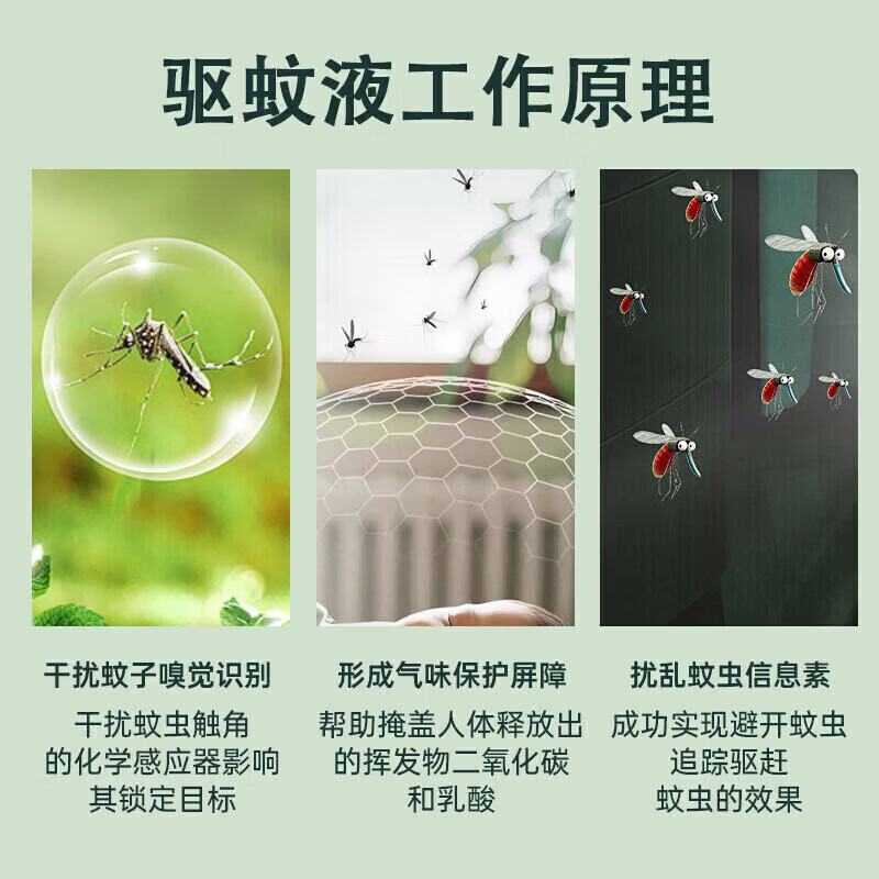 HAIBUS驱蚊液2026新款户外喷雾儿童强力防蚊驱蚊蝇神器室内强效母婴可用 买2送1【百米无蚊蝇】发3瓶