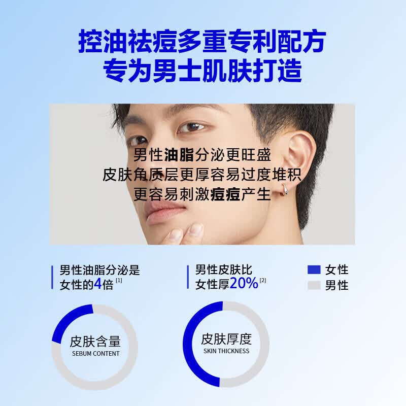 海洋至尊（HAIYANGZHIZUN）蓝藻水律三菱镜洗面奶控油黑头保湿清爽洁面乳氨基酸男女士圣诞节 【夏日必备】三棱镜洗面奶300g