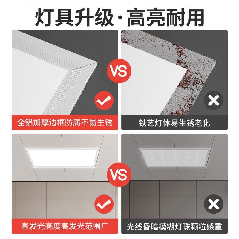 国际电工厨房灯led集成吊顶吸顶灯办公室白光扣板灯300x300浴室平板面板灯 (65W 30x60cm)铝材 厨卫平板灯