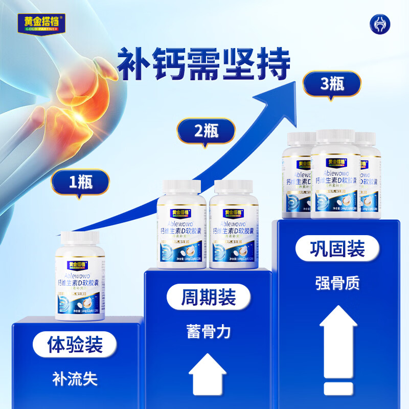 黄金搭档维生素D钙片中老年人腿抽筋腰腿疼骨质疏松补钙增强免疫力液体钙 【日常营养补给】 120粒*2瓶 补钙TOP&至快次日达