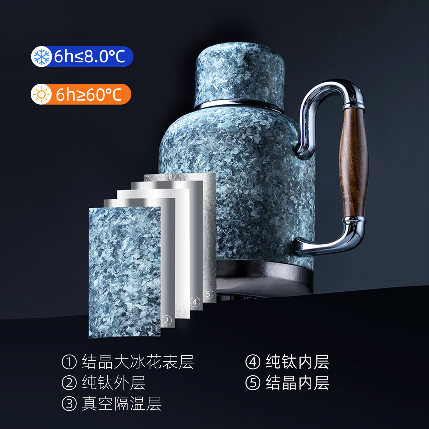 尚明(SAMADOYO)家用纯钛焖茶壶保温壶闷泡壶全钛老白茶普洱茶水分离闷茶壶教师节 蓝色【纯钛全钛】 600ml