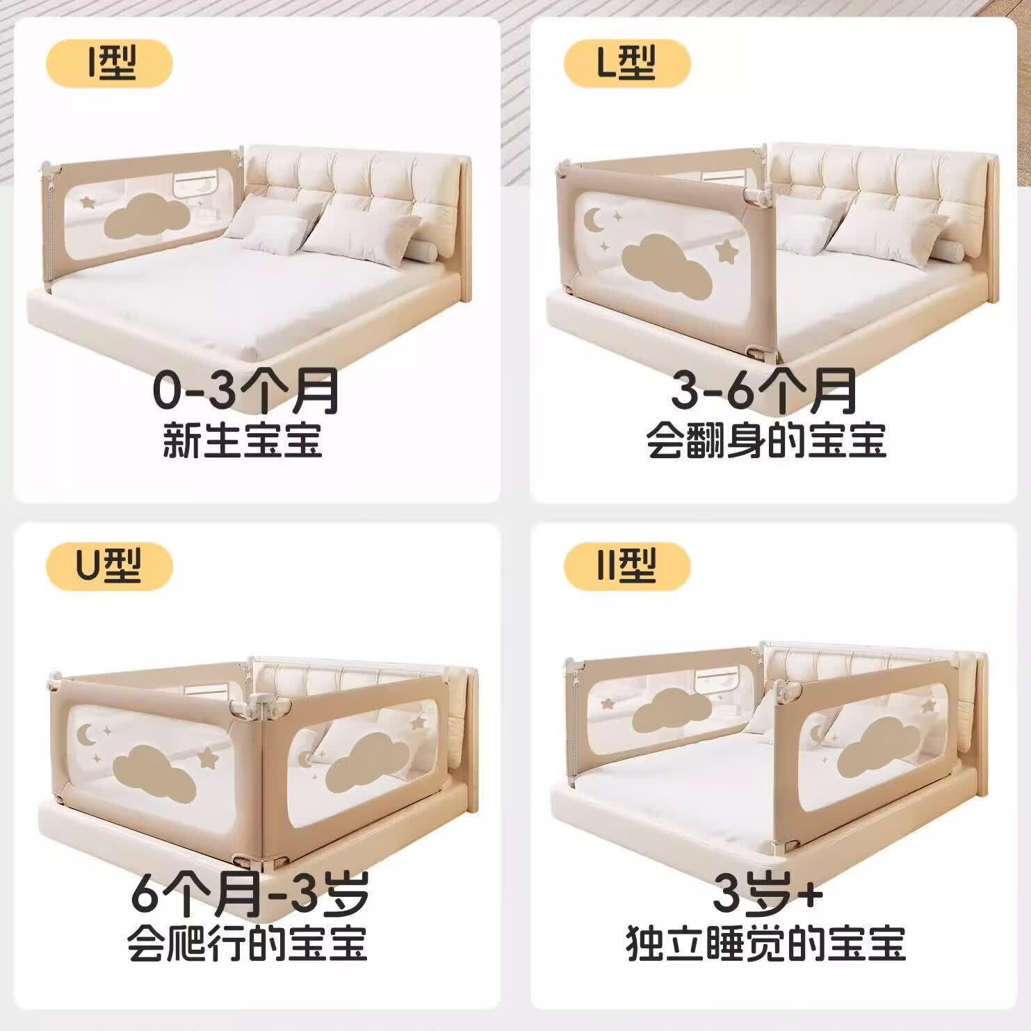 皮安诺床围栏儿童防摔婴幼儿床上防护栏加高防掉床宝宝挡板可升降床护栏 2026全新升级桃皮绒床护栏 L型底座 2米+2.2米+2.2米三片装 星月设计 快速安装 免钉