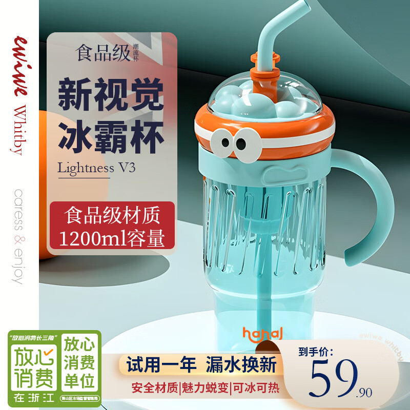 STABURG搞怪大眼睛彩色渐变带把手大容量吸管水杯 蓝色/1200ml