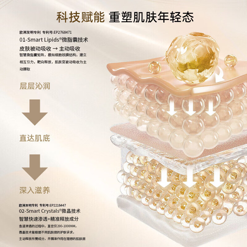 慕特博士鱼子精华面霜鱼子酱面霜紧致抗皱淡纹修护保湿提拉 二瓶第二个半价【优惠装】 【官方直营 京质保障】