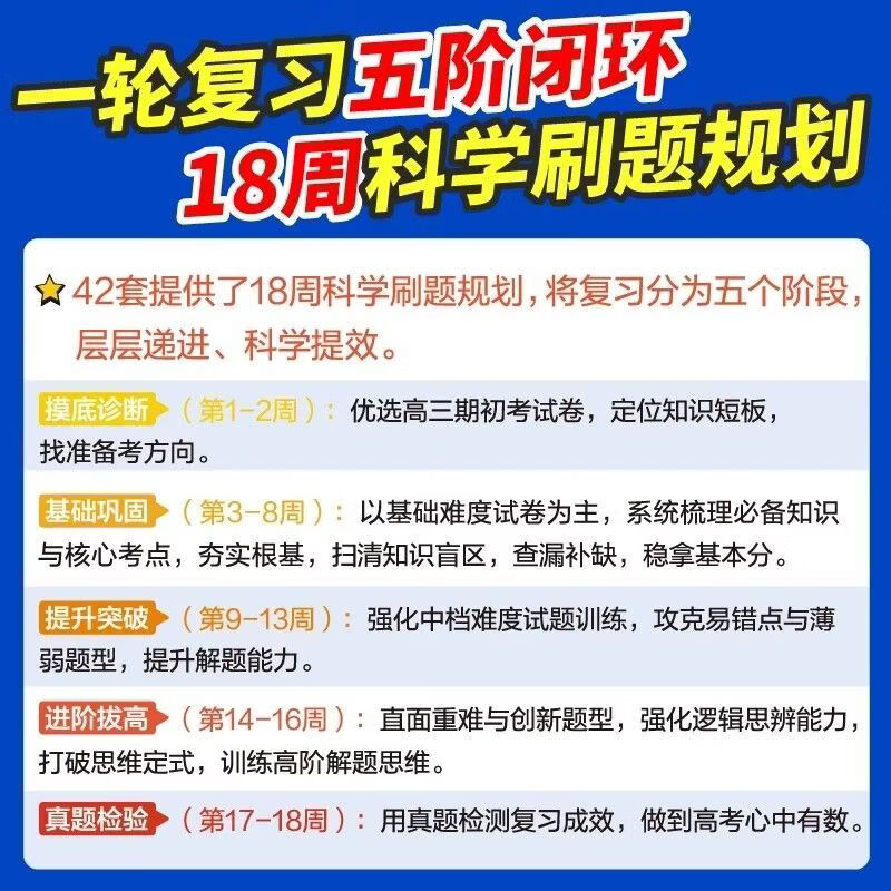 2027新版高考必刷卷42套模拟试卷汇编高三总复习高考必刷题新高考 【省心2本】数学+物理 新高考版
