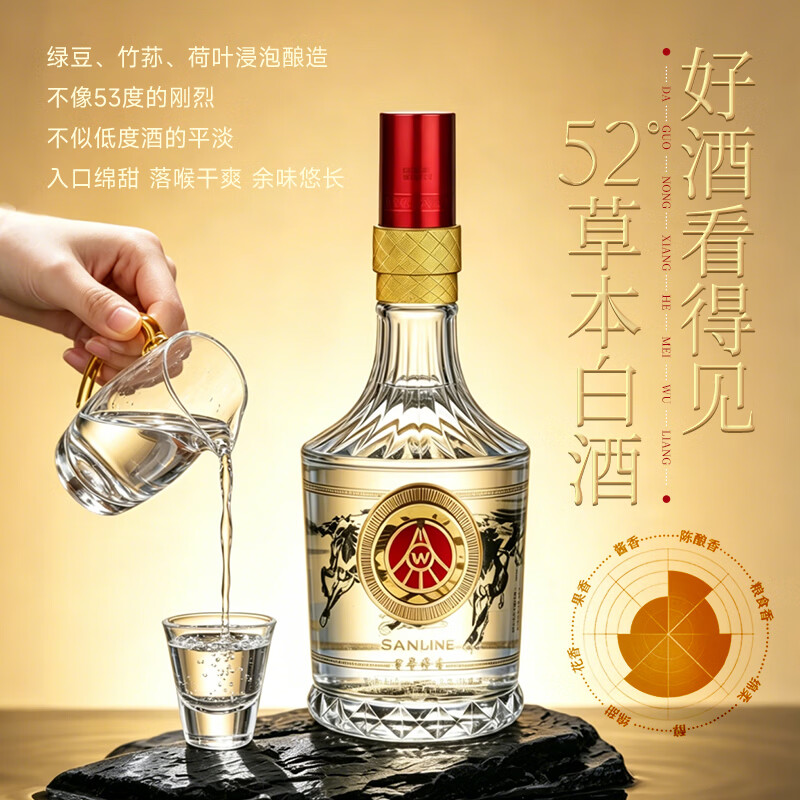 五粮浓香五粮液仙林百年传奇52度500mL白酒竹荪养生滋补草本酒宴请送礼 52度 500mL 6瓶 百年传奇金马 整箱装