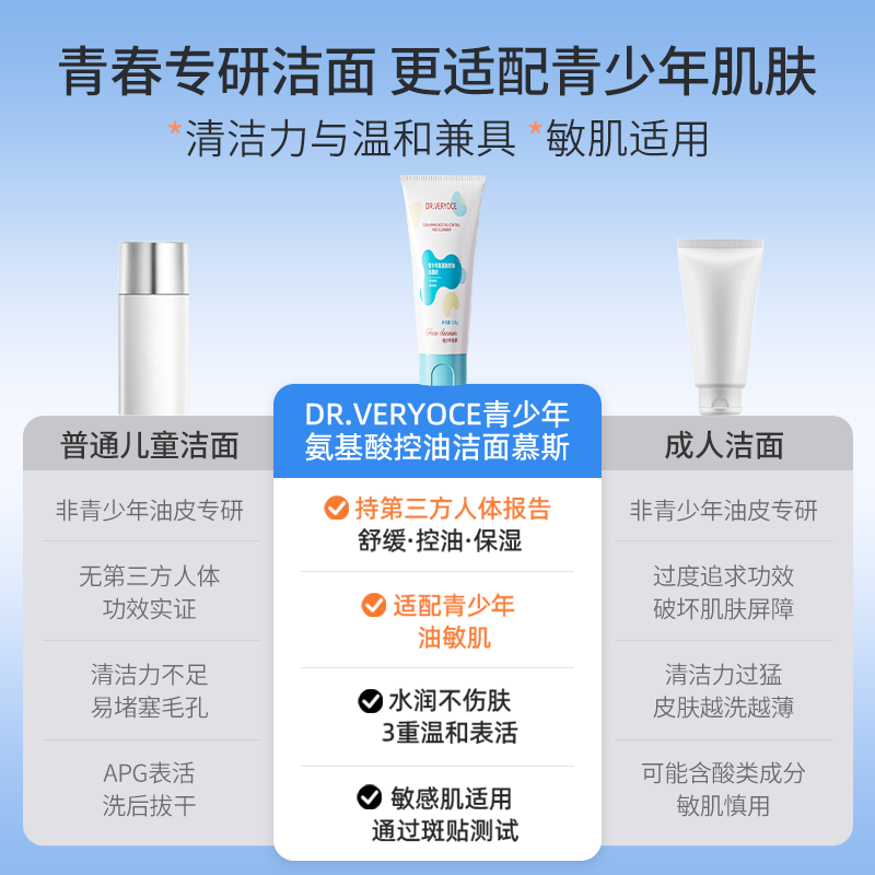 DR.VERYOCE德国青少年洗面奶氨基酸控油祛痘洁面乳清洁毛孔12-18岁儿童男女 【两支装】氨基酸控油洗面奶120g*2